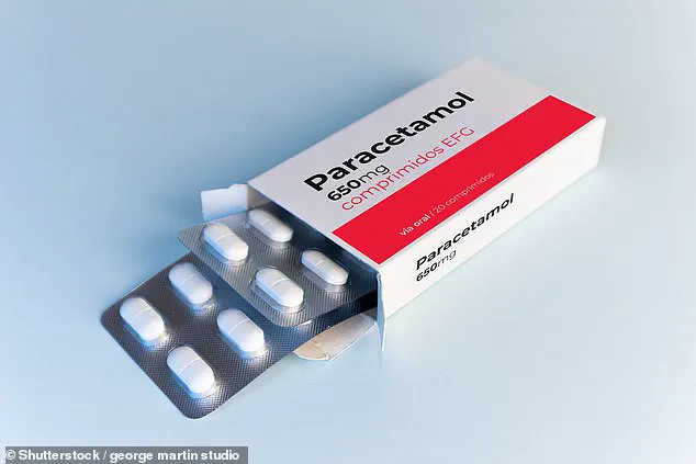 Stark Warning: Long-Term Risks of Paracetamol and Ibuprofen Highlighted by Medical Experts