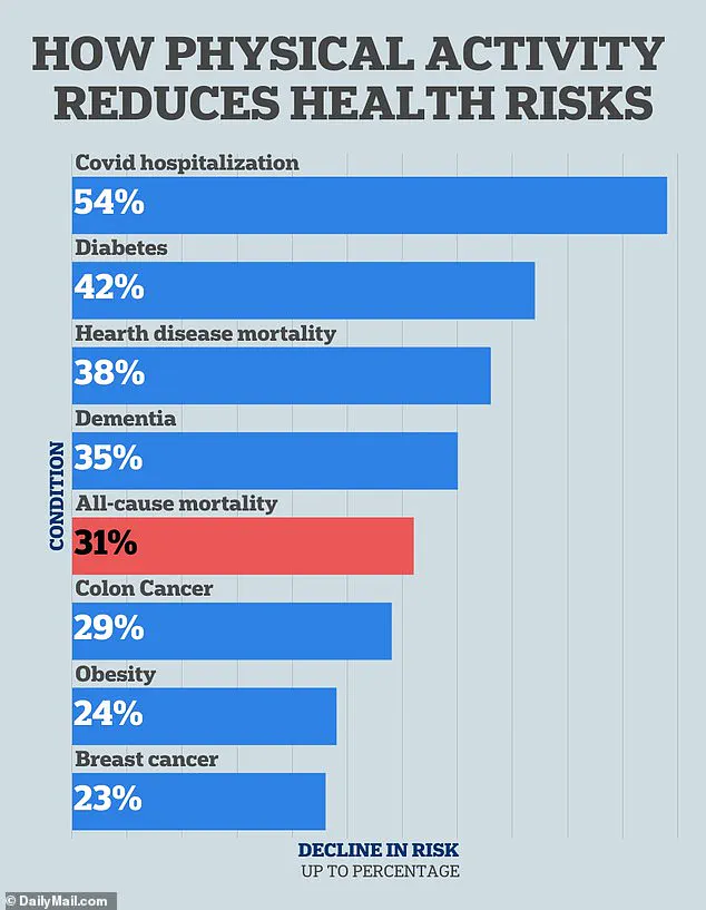 Empowering High-Risk Individuals: The Genetics-Environment Link in Cancer Prevention