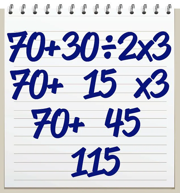 Viral Equation 70 + 30 ÷ 2 × 3 Ignites Online Debate Over Arithmetic Rules