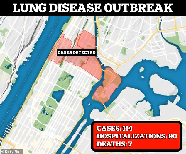 Deadly Legionnaires' Disease Spreads to NYC Suburbs, Claiming Two Lives and Infecting 35 in Westchester County, Health Officials Warn