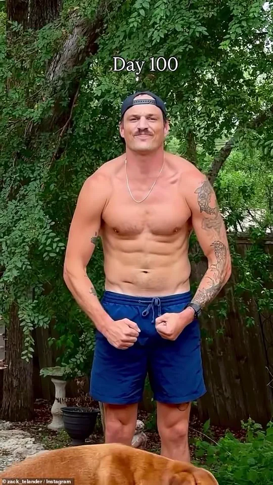 Behind the Scenes: How Zack Telander's 100-Day Fitness Journey Offers Expert-Validated Insights into Human Endurance