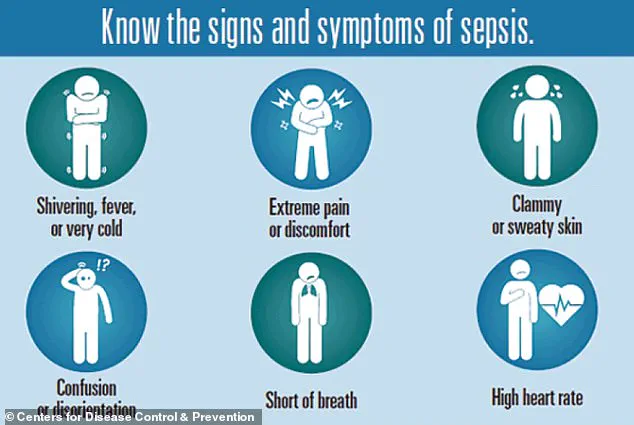 New Australian Study Reveals Alarming Sepsis Risk for Younger Americans with Type 2 Diabetes