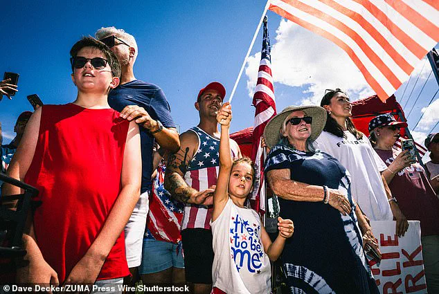 Oklahoma Expands Turning Point USA Chapters Amid Political Tensions and Community Concerns