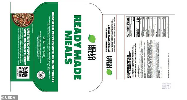 USDA Issues Alert Over HelloFresh Recall Linked to Listeria Contamination, Warning of Severe Health Risks