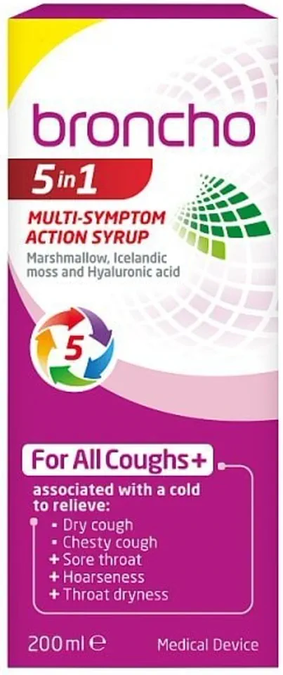 UK Faces Surge in Respiratory Viruses as Cold Cases Rise 33% in a Week, Warns Health Agency