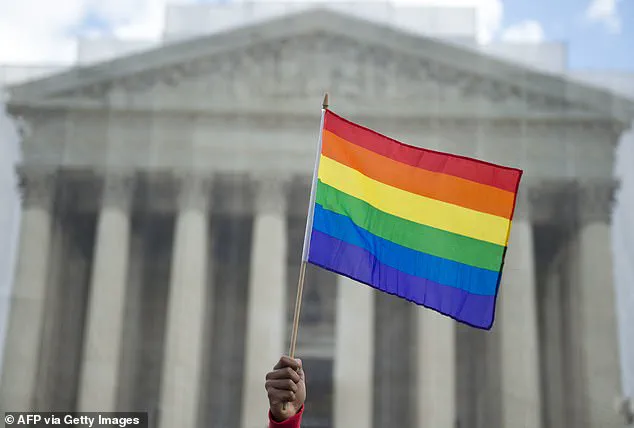 Supreme Court Rejects Challenge to Same-Sex Marriage Ruling, Preserving Legal Precedent with Limited Judicial Access
