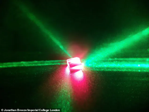 Congressional Investigation Reveals Security Risks in US Research Collaboration with China