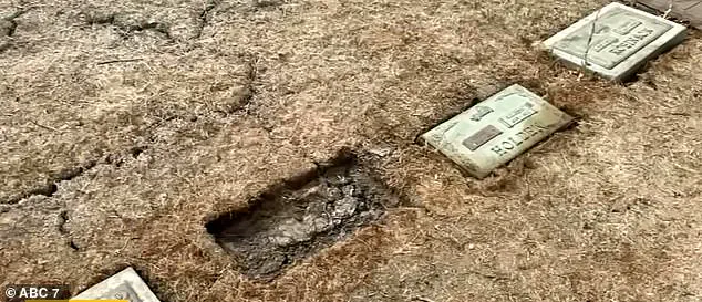 Vandalism Ravages Historic Civil War Cemetery in Los Angeles, Sparking Calls for Increased Security Measures