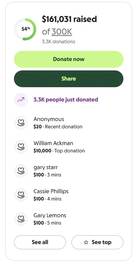 Bill Ackman's GoFundMe Donation for ICE Agent Jonathan Ross Sparks New Controversy in Legal Battle Over Fatal Shooting