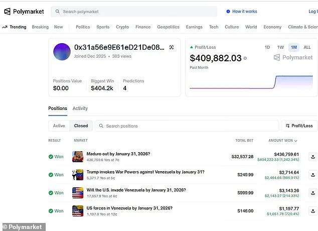 Controversy Erupts as Polymarket Refuses to Pay Wagers on US 'Invasion' of Venezuela