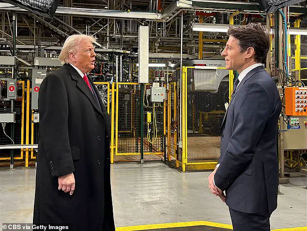 Privileged Access and Controversy: CBS' Unedited Trump Interview Sparks Debate Over Media Independence and Executive Influence