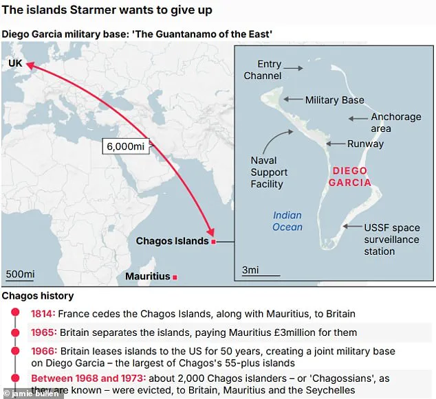 Trump's Greenland Gambit Sparks Diplomatic Tensions with European Leaders