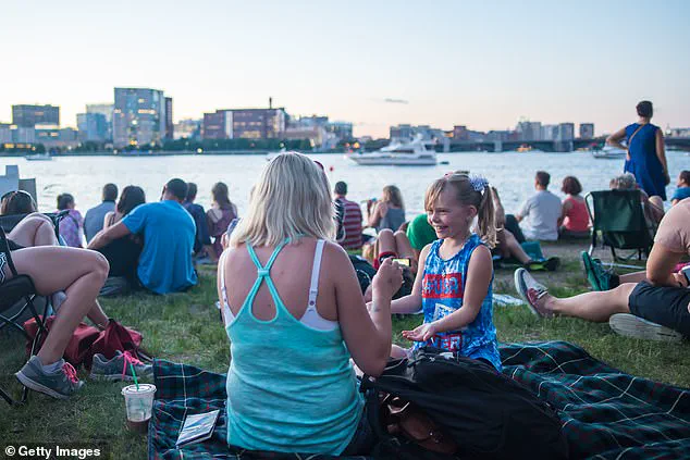 Wallet Hub Study Reveals Stark Contrast Between State Beauty and Family-Friendliness