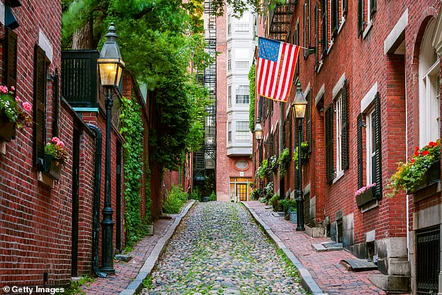 Wallet Hub Study Reveals Stark Contrast Between State Beauty and Family-Friendliness