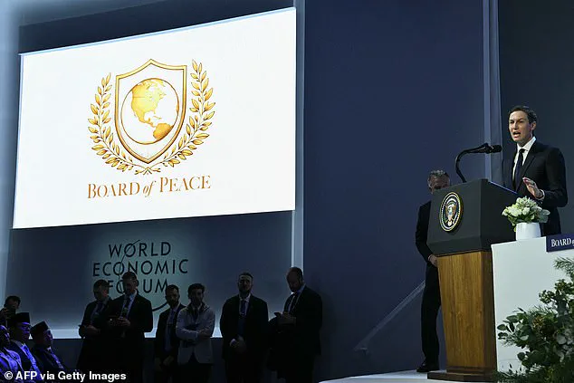 Jared Kushner's Ambitious Gaza Reconstruction Plan Unveiled at Davos Amid Skepticism Over Feasibility and Risks