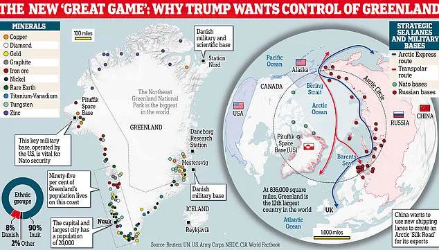 Breaking: Trump's Greenland Gambit Could Reshape Arctic Geopolitics, Says Ex-Ambassador