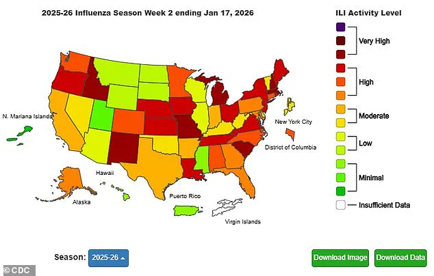Study Suggests Methionine May Offer Low-Cost Defense Against Winter Viruses, Including Concerning Strain