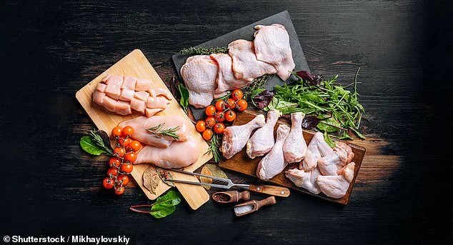 Exclusive Expert Insights: Navigating Meat Consumption and Public Health in the UK