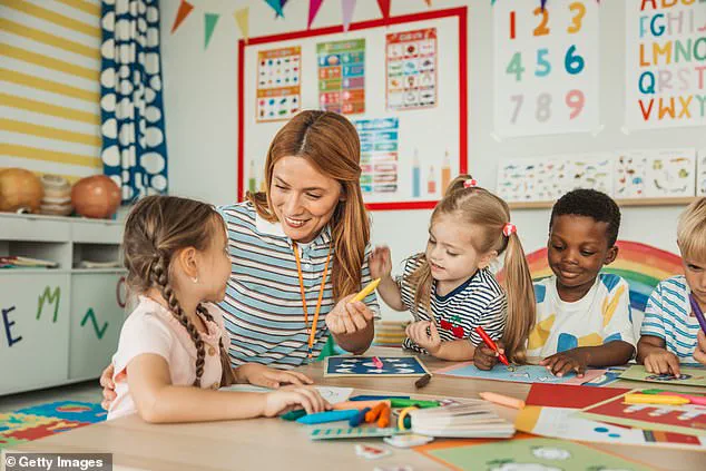 Parent Alleges Preschool Teacher Used Child’s Spare Clothing for Another Student Without Consent, Sparks Online Debate