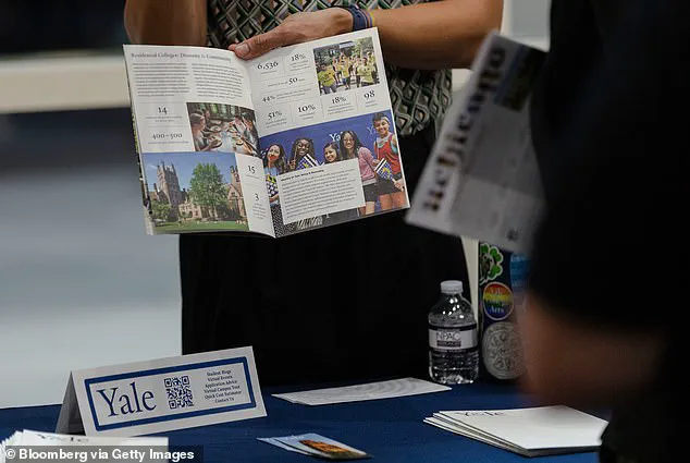 Yale College Announces Tuition Elimination for Families Earning Under $200,000 Starting 2026-27 as Part of Affordability Initiative