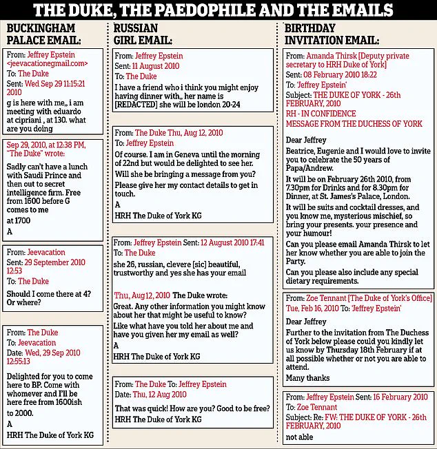 Legal Ultimatum to Royal Family Over Epstein Allegations Sparks Public Debate on Regulation Gaps