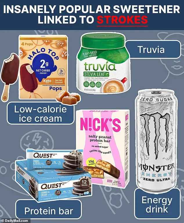 Study Raises Concerns: Erythritol in Diet Sodas Linked to Impaired Blood-Brain Barrier
