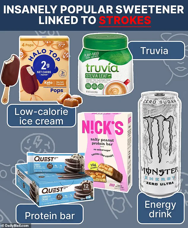 Study Raises Concerns: Erythritol in Diet Sodas Linked to Impaired Blood-Brain Barrier