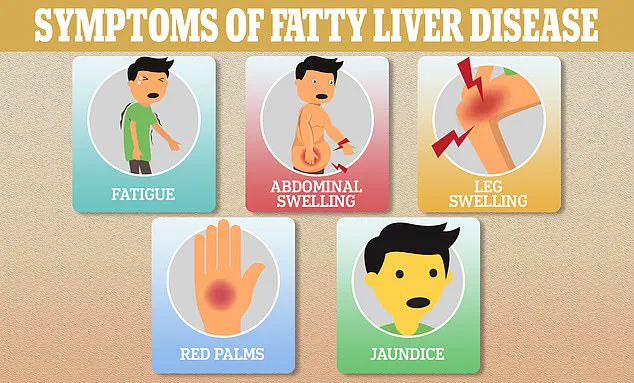 Your Liver Could Be Older Than You Think: Rising Obesity and Diabetes Fuel Silent Liver Disease Surge