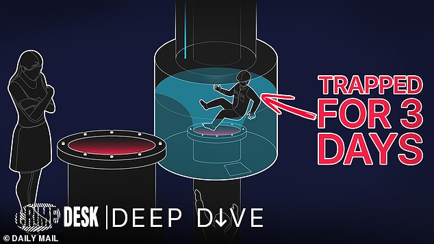 Paria Pipeline Disaster: One Survivor's 39-Hour Ordeal After Four Divers Die