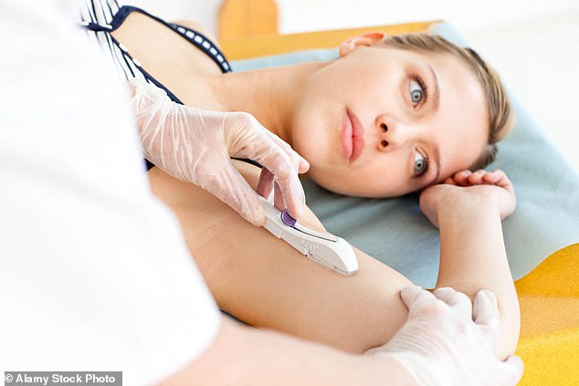 Nexplanon Implant Gains Popularity as a Convenient Birth Control Option in the UK