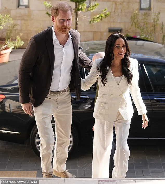 Prince Harry and Meghan Markle's Jordan Visit: A Symbolic Mission to Distance from Royal Controversies Amid Royal Family Turmoil