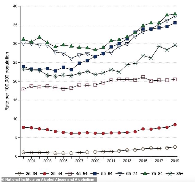 Revolutionary Screening Tool Offers New Hope in Detecting Alcohol-Related Liver Disease Without Patient Stigma