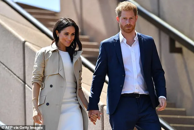 Prince Harry and Meghan Markle's Surprise Return to Australia in Mid-April 2024 Focuses on Business and Philanthropy