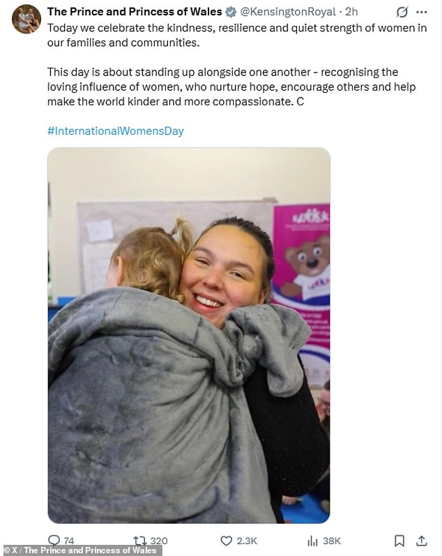 Princess of Wales Celebrates Women's Resilience and Unity on International Women's Day