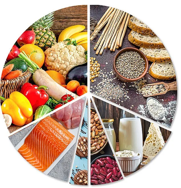 Rising Awareness and Persistent Challenges in Managing Hypertension in the UK