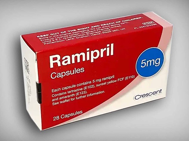 Urgent Recall of Blood Pressure Tablets as MHRA Warns of Wrong Pills in Packaging