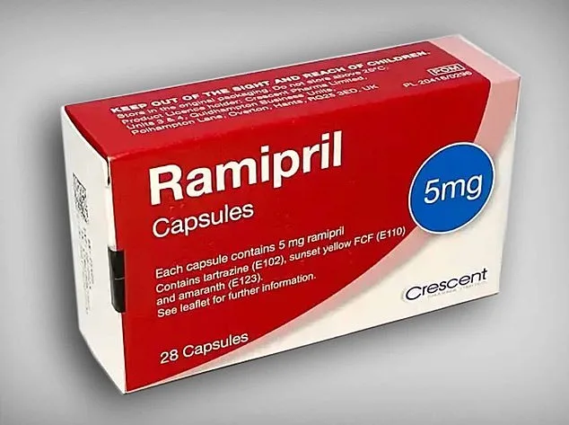 Urgent Recall of Blood Pressure Tablets as MHRA Warns of Wrong Pills in Packaging