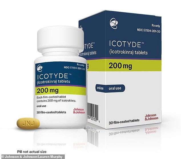 FDA Approves Icotyde: Breakthrough Oral Treatment for Psoriasis