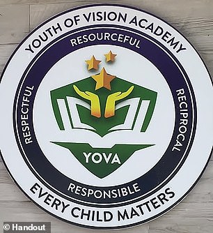 Youth of Vision Academy Faces Lawsuit Over Alleged Abuse and Prison-Like Conditions