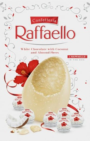 Easter Eggs: A Health Alert as New Study Reveals Shocking Calorie Counts in Popular Treats