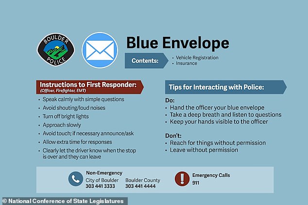 Washington State Enacts Groundbreaking 'Blue Envelope' Program to Alleviate Anxiety for Neurodivergent Drivers During Traffic Stops