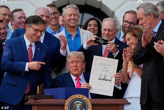 Historic Shift: Trump's Signature to Appear on Every U.S. Dollar Bill for 250th Anniversary of Independence