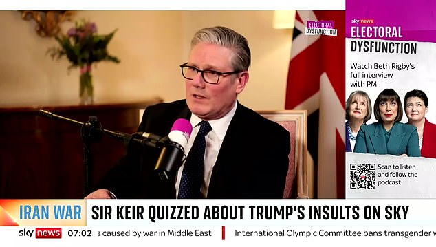 Starmer Accuses Trump of Undermining UK Foreign Policy, Straining Transatlantic Ties