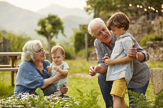Nurturing Family Relationships May Reduce Dementia Risk, Study Finds