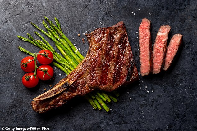 UK Cancer Statistics: 170,000 Deaths Annually, But 38% Preventable Through Diet