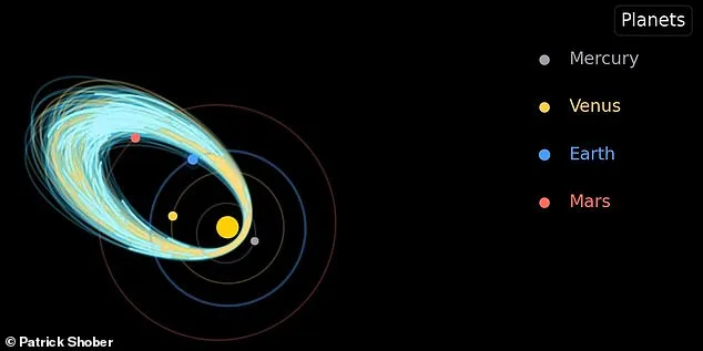 NASA Witnesses Celestial Crash: A Rare Meteor Showers' Origin