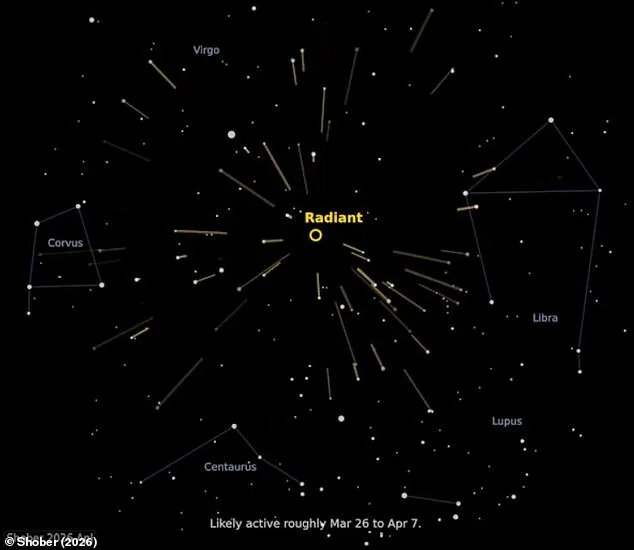 NASA Witnesses Celestial Crash: A Rare Meteor Showers' Origin