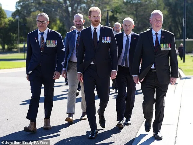 Prince Harry's Parenting Journey: Unraveling Ancestral Trauma.