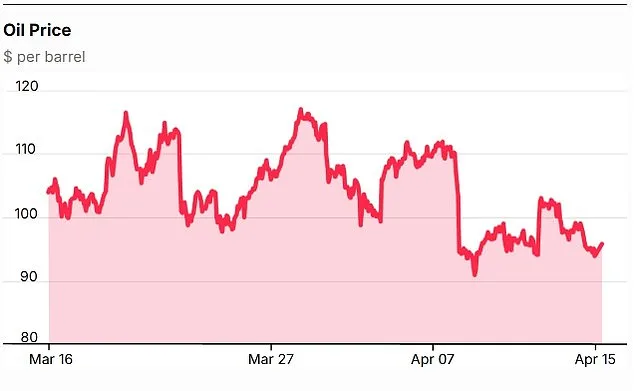 US-Iran Tensions: Strait of Hormuz Blockade Intensifies