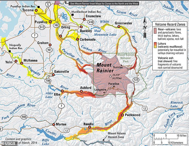 Mount Rainier Lahar Threatens 60,000 Lives Without Warning